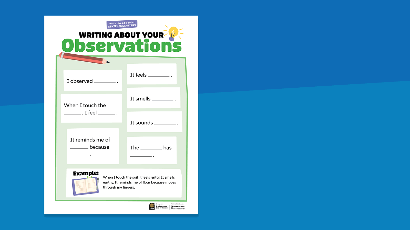 Science Sentence Starter Posters Animation of science sentence starter posters