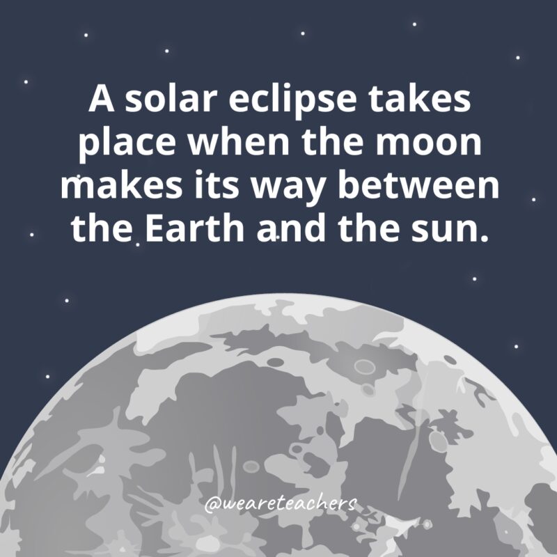 A solar eclipse takes place when the moon makes its way between the Earth and the sun. A solar eclipse takes place when the moon makes its way between the Earth and the sun as example of facts about the moon.