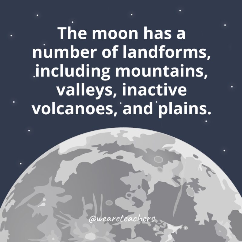 The moon has a number of landforms, including mountains, valleys, inactive volcanoes, and plains. The moon has a number of landforms, including mountains, valleys, inactive volcanoes, and plains.