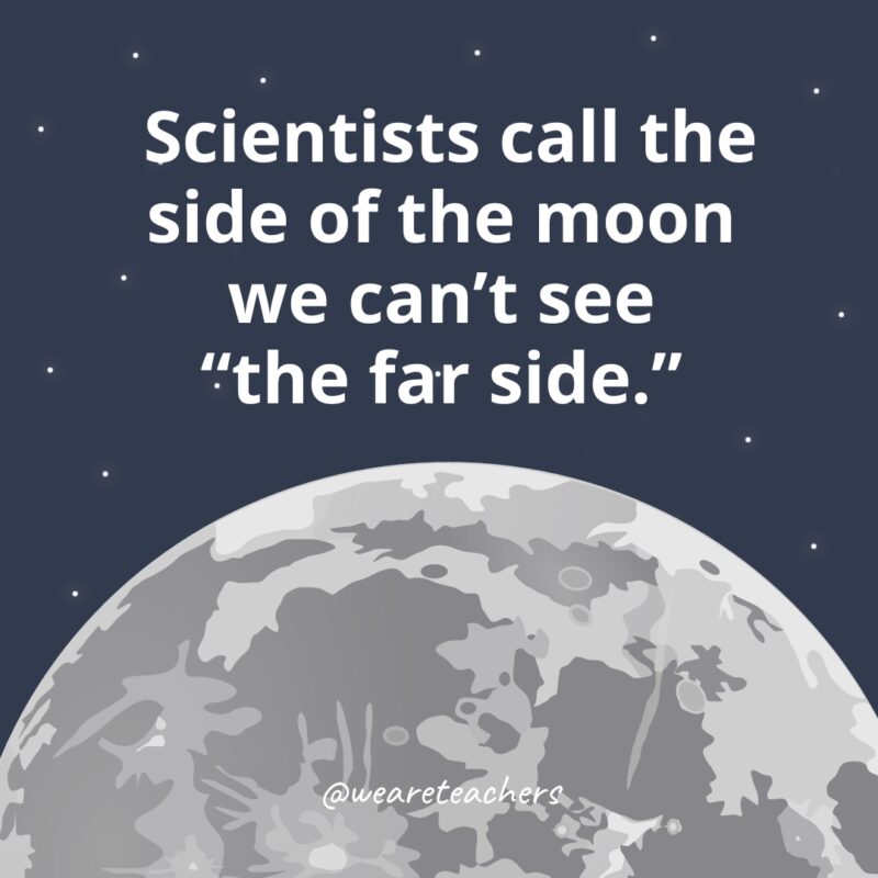 Scientists call the side of the moon we can’t see “the far side.” Scientists call the side of the moon we can’t see “the far side.”