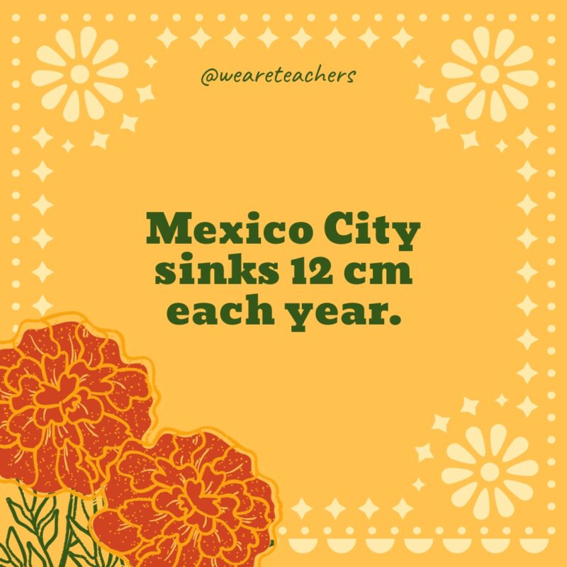 Mexico City sinks 12 cm each year. Mexico City sinks 12 cm each year.