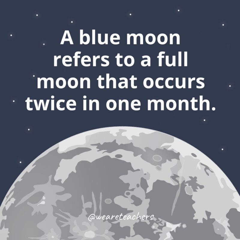 A blue moon refers to a full moon that occurs twice in one month. A blue moon refers to a full moon that occurs twice in one month.