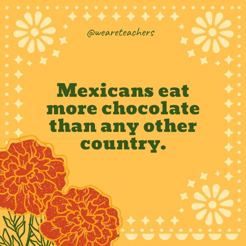 Mexicans eat more chocolate than any other country. Mexicans eat more chocolate than any other country.