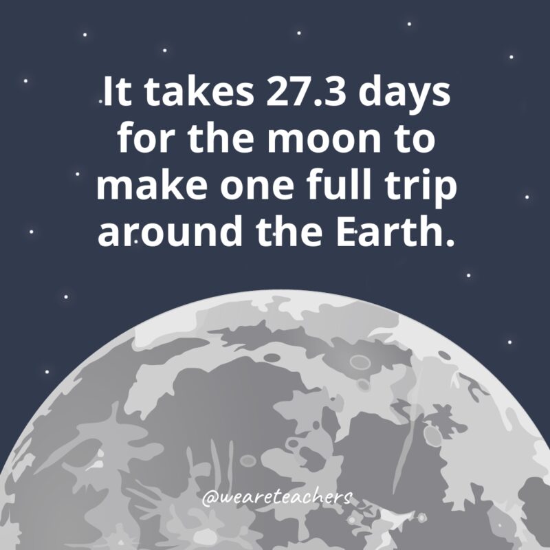 It takes 27.3 days for the moon to make one full trip around the Earth. It takes 27.3 days for the moon to make one full trip around the Earth.