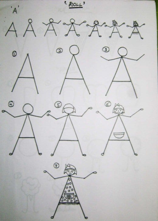 7649022_f520 A paper with capital As embellished to look like a person as an example of alphabet activities