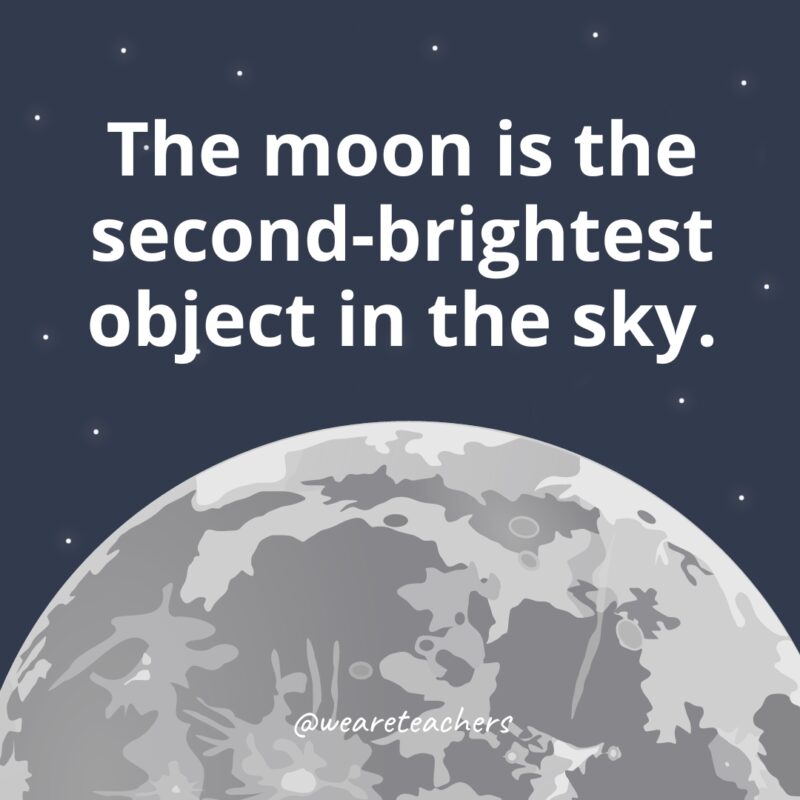 The moon is the second-brightest object in the sky. The moon is the second-brightest object in the sky as example of facts about the moon.