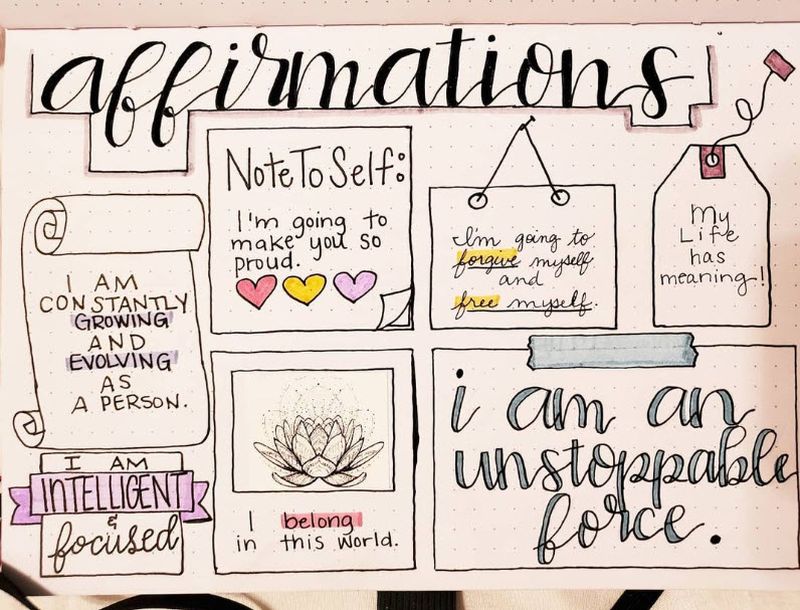Bullet Journal Ideas: Affirmations A page of positive daily affirmations from a journal