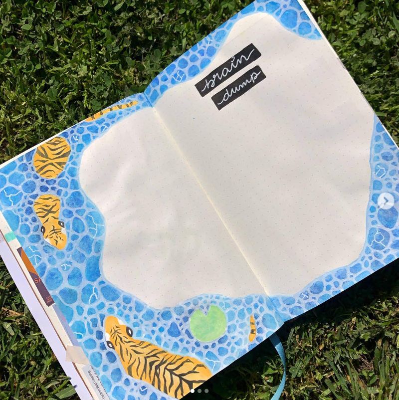 Bullet Journal: Brain Dump Two pages in a bullet journal showing tigers swimming in a pool around a large blank space labeled Brain Dump