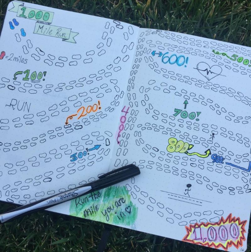 Bullet Journal Ideas: Distance Tracker Two-page spread in a journal with footprints tracking the number of miles run in a year