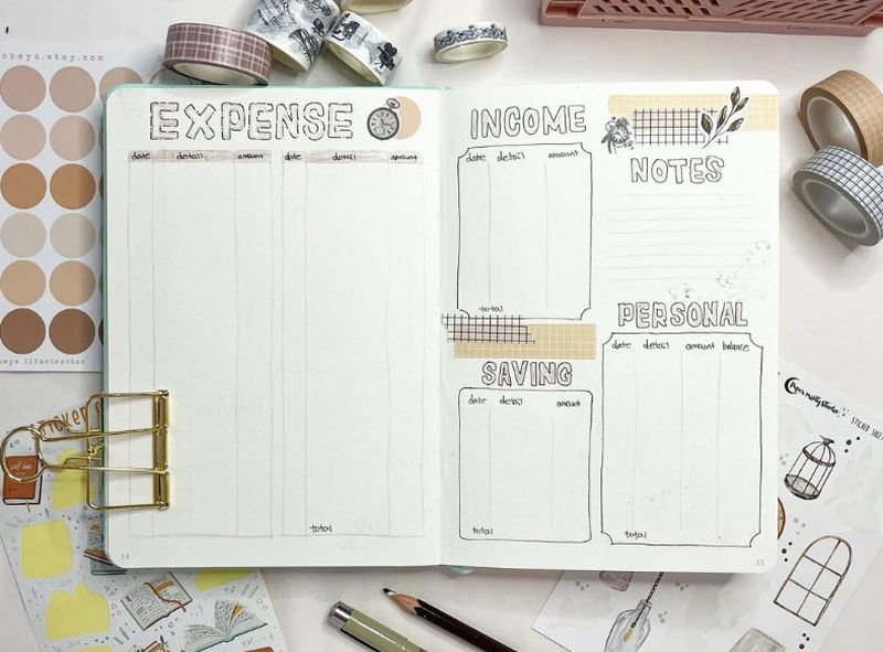 Expense tracker and budget pages in a bullet journal