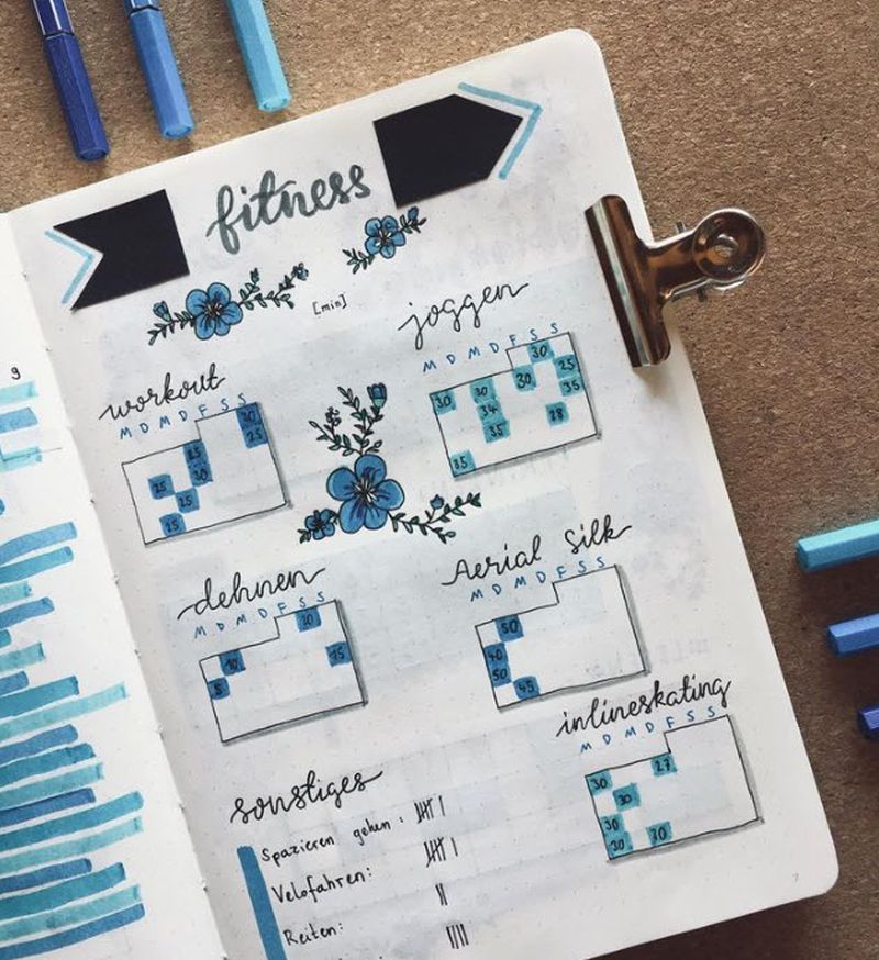 Bullet Journal Ideas: Fitness Tracker Fitness Tracker page in a journal tracking workouts, jogging, and other exercise routines