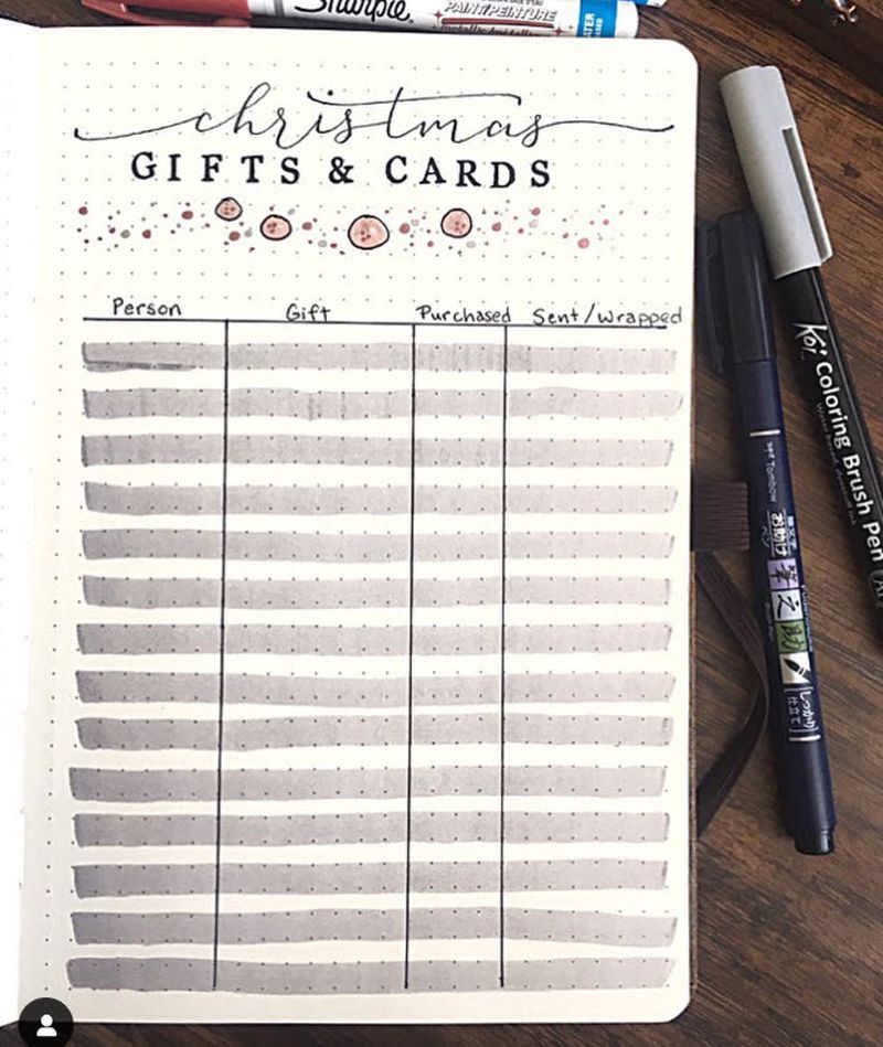 Bullet Journal Ideas: Gift Planner Journal page used to plan Christmas cards and gifts