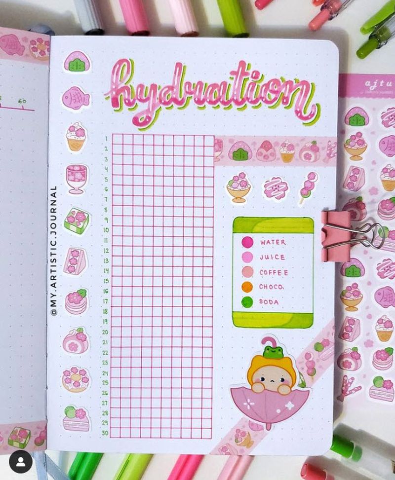Bullet Journal Ideas: Hydration Tracker Hydration Tracker page in a journal, with spaces to fill in on a grid by color based on the type of liquid consumed