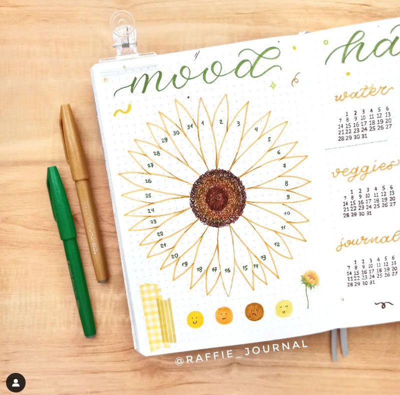 Mood tracker journal page in the shape of a sunflower with petals for each month of the day