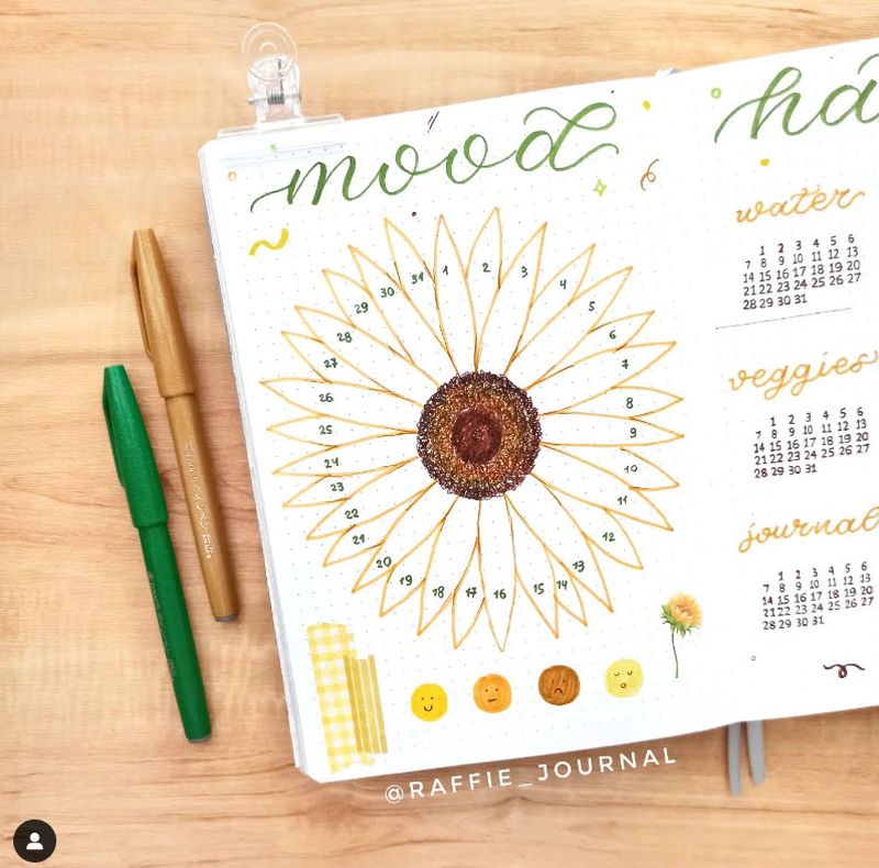 Bullet Journal Ideas: Mood Tracker Mood tracker journal page in the shape of a sunflower with petals for each month of the day