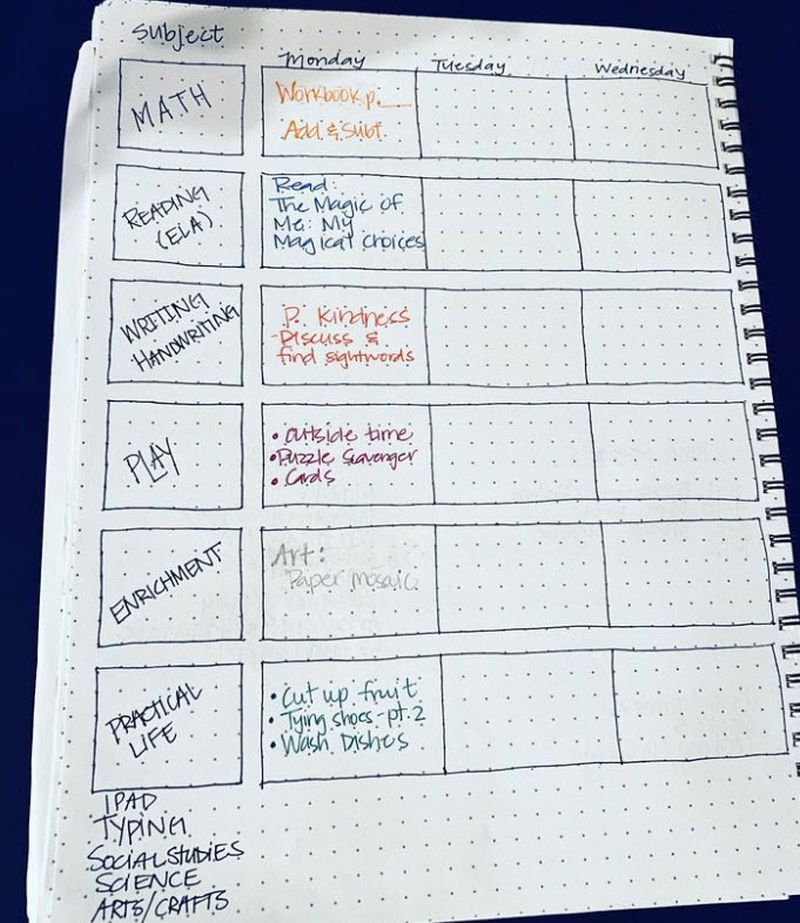 Lesson plan grid by subject and day, with activities for each