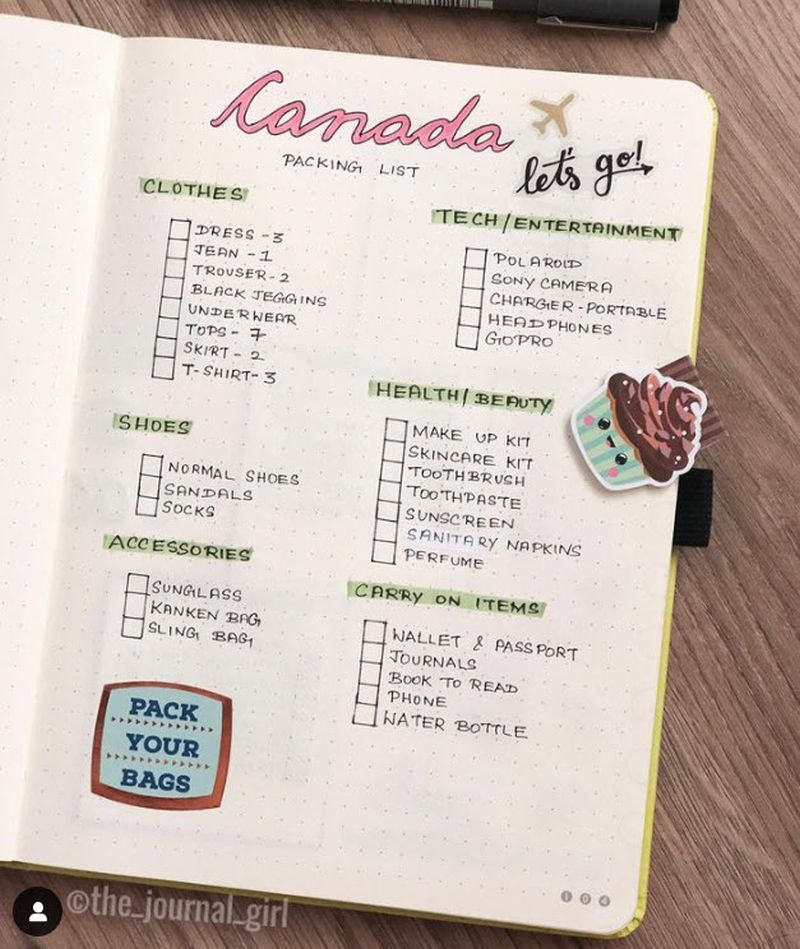 Bullet Journal Ideas: Packing List A packing list for a trip to Canada, with checkboxes for each item