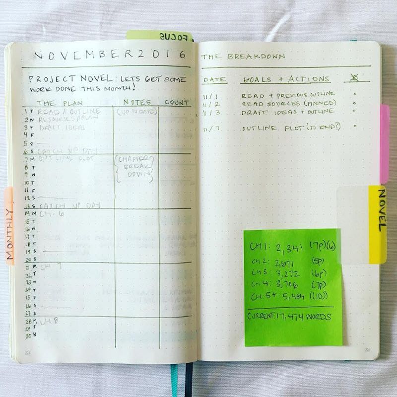 Bullet Journal Ideas: Project Planner Project planning pages in a journal with goals, to-dos, and space for planning