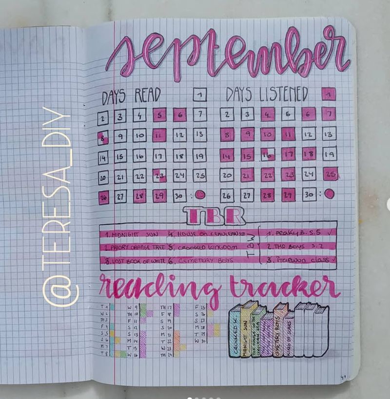 Bullet Journal Ideas: Reading Tracker Page in a journal tracking the amount of time spent reading or listening to books in September