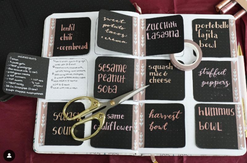 Bullet Journal Ideas: Recipe Collection A collection of recipes in a journal, with flip-open tabs for ingredients and directions
