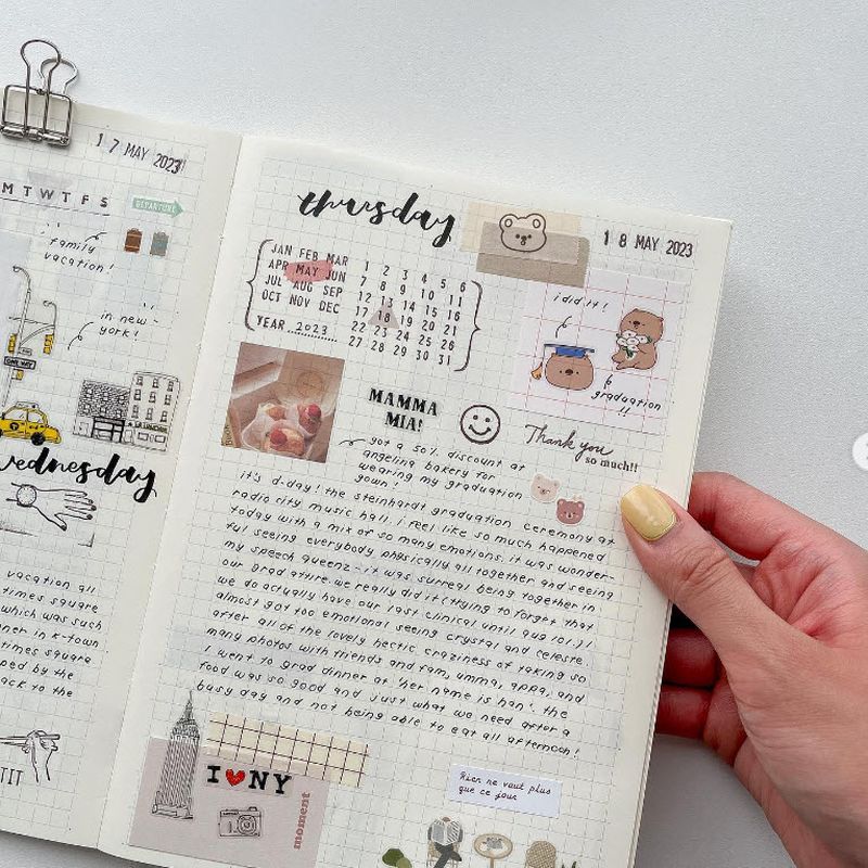 Bullet Journal Ideas: Reflection A bullet journal page reflecting on the day's experiences
