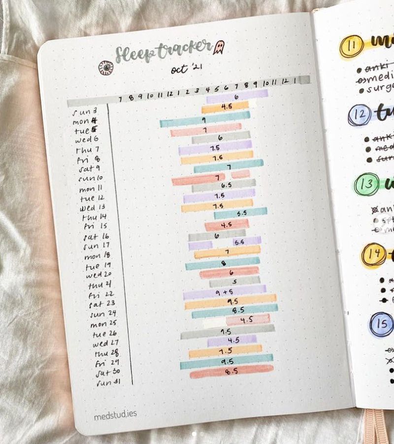 Bullet Journal Ideas: Sleep Tracker Sleep tracker page in a journal, showing the number of hours and times for a month's worth of sleep