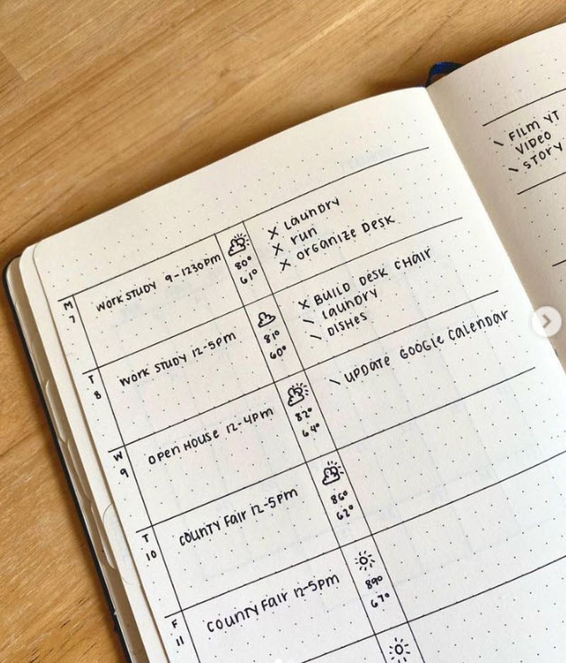 Bullet Journal Ideas: Task List Simple task list in a bullet journal with scheduled items and to-do items in columns