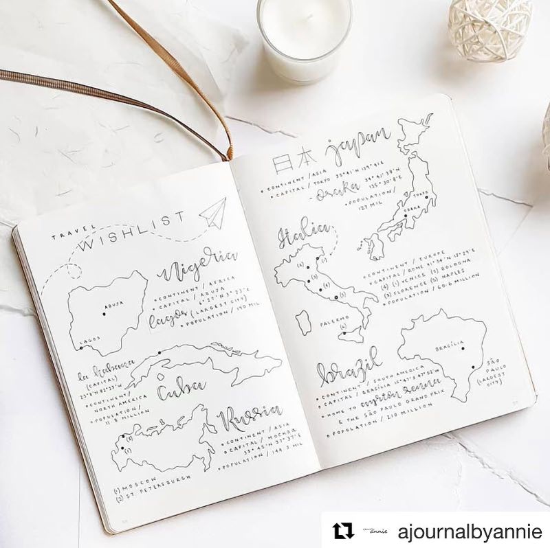 Bullet Journal Ideas: Travel Wishlist Two-page spread in a journal outlining a travel wishlist, with drawings of various countries and lists of to-dos