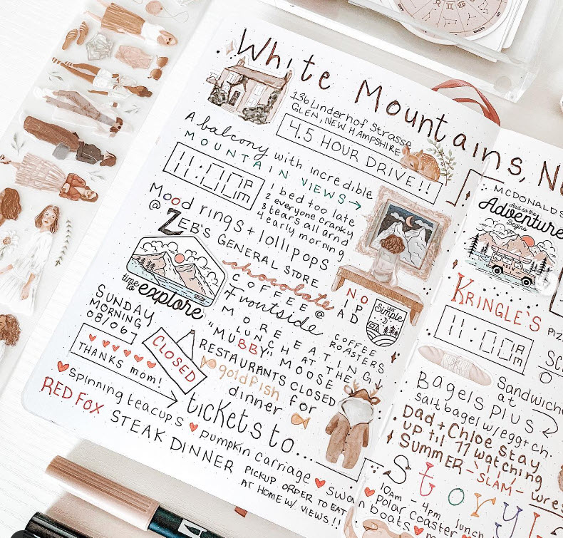 Bullet Journal Ideas: Travel Diary Bullet journal 2-page spread documenting travels through the White Mountains