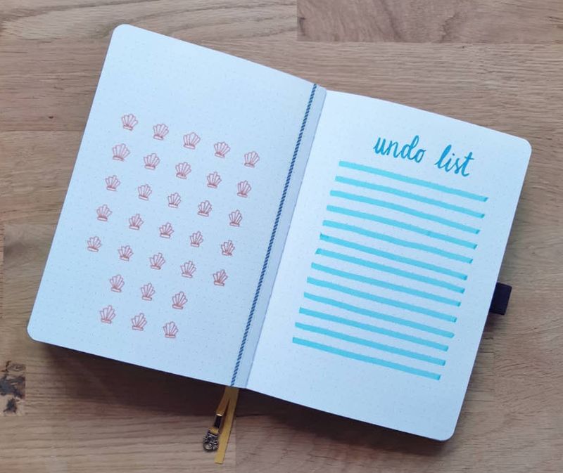Bullet Journal Ideas: Undo List Page titled Undo List with lines for filling in habits to break