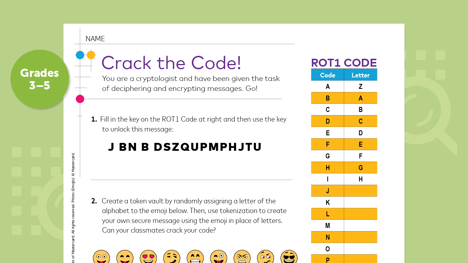 Lesson Plan & Activity: Crack the Code. Find the Fraud!