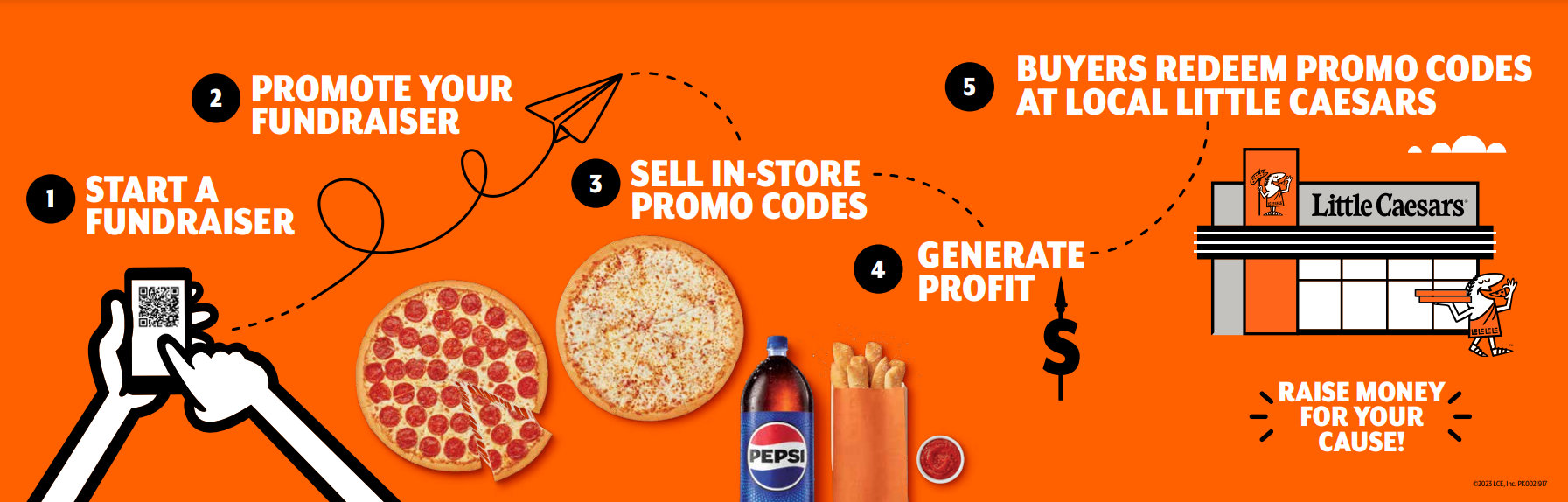 Little Caesars Fundraising infographic